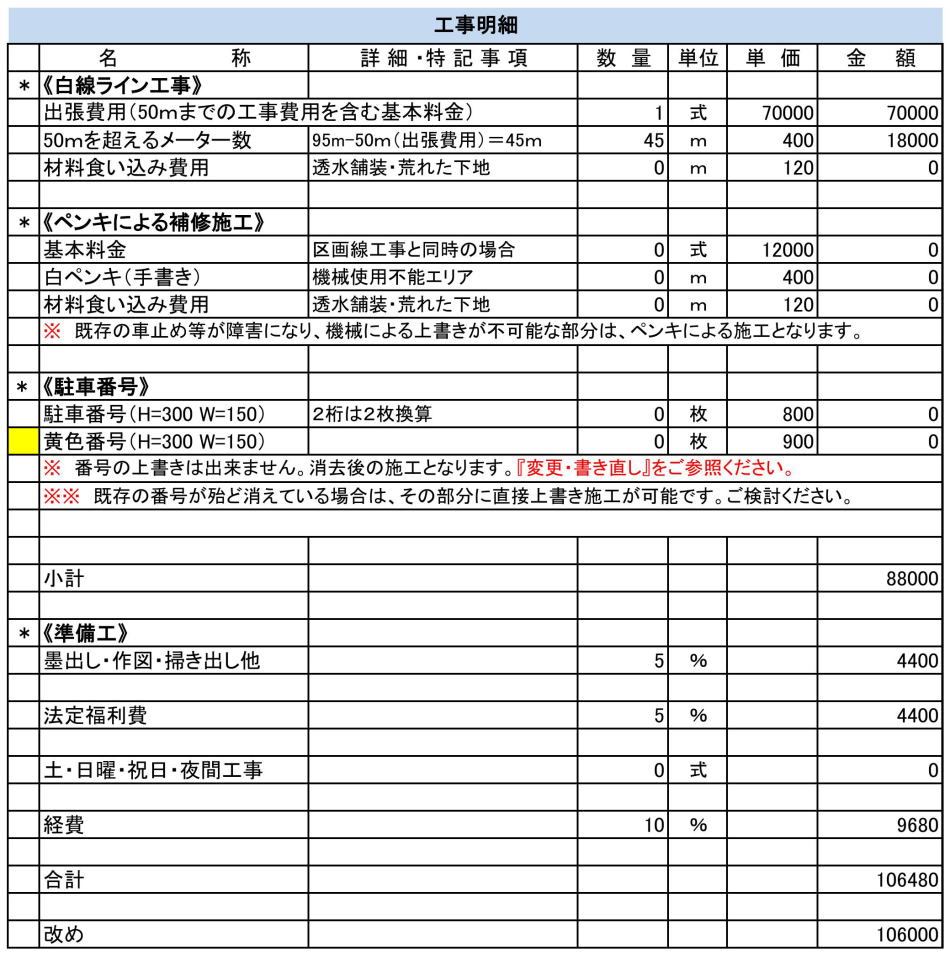 �X�T���̋����y�������C���z�H���̕`�������E���ς��P���E���i
