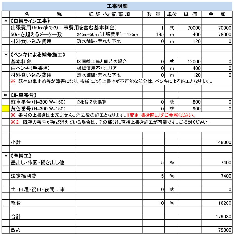 �Q�S�T���̋����y�������C���z�H���̕`�������E���ς��P���E���i